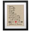 Custom 2nd wedding anniversary, Personalized 2nd Gift for Husband Wife, 2 Years of Marriage Couples Gift for 2nd Anniversary, Framed 2nd Anniversary Burlap Print